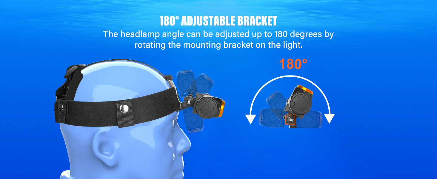 The compact size of 129g can be worn on the head without any burden