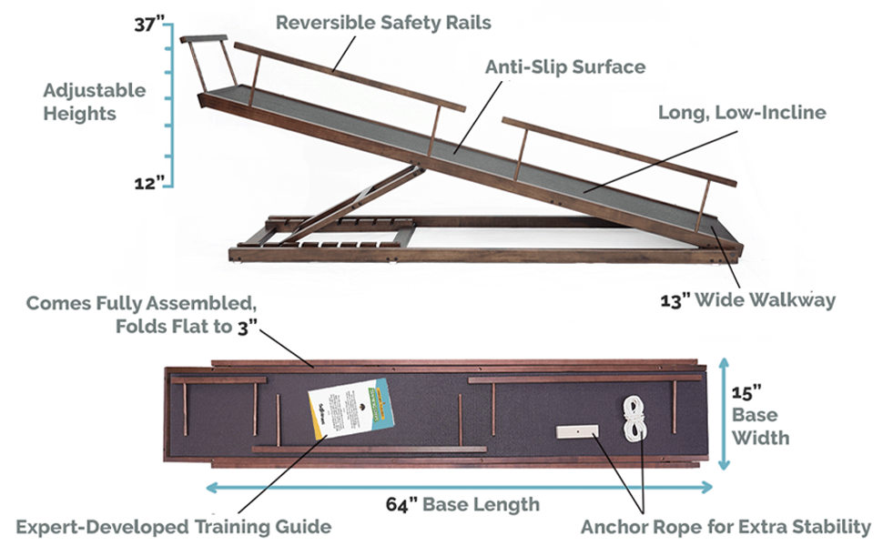 DoggoRamps Small Dog Ramp for Beds - adjustable height dog ramp for high beds 37