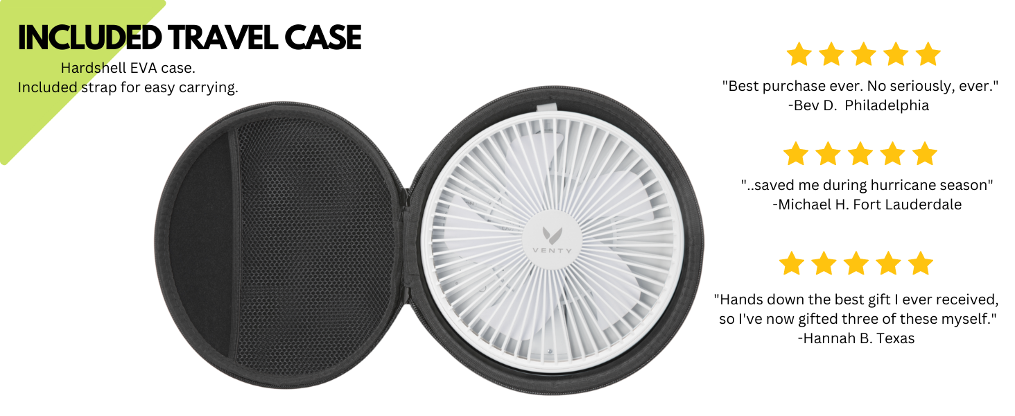 camping fan portable camping equipment