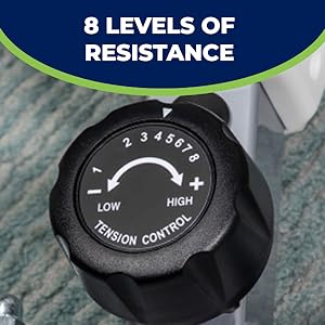 8 levels of resistance