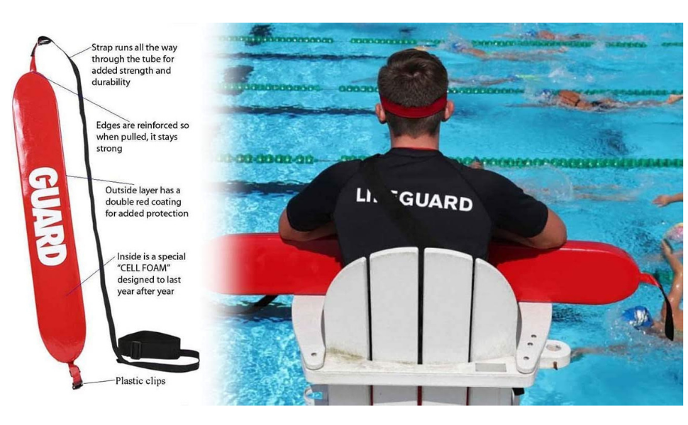 lifeguard infographic