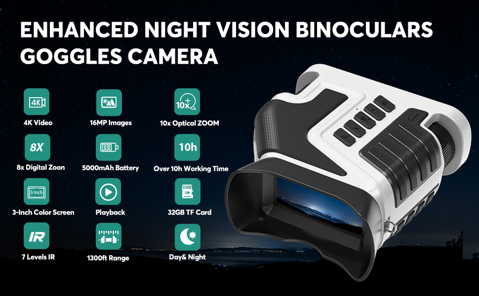 Night Vision Goggle