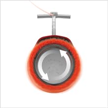 No Torque, Gouging or Swirling