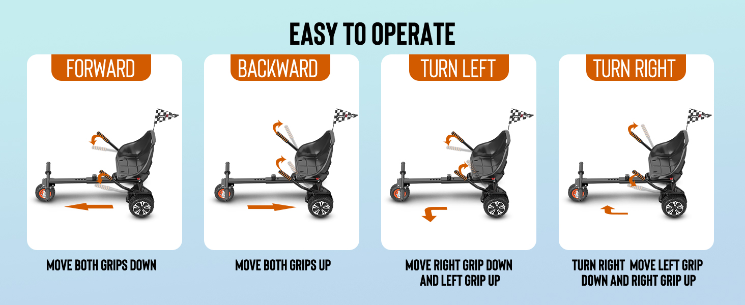 Operation Guide