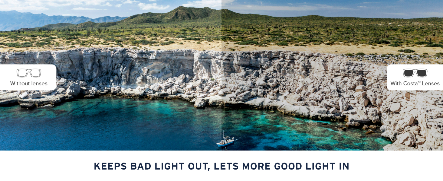 Keeps bad light out, let's more good light in