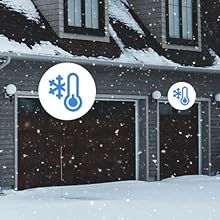 Temperature alerts