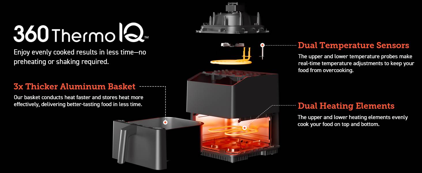 360 ThermoIQ Technology Enjoy evenly cooked results in less timeno preheating or shaking required