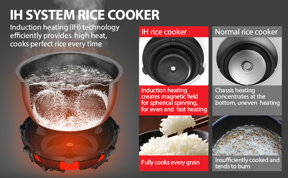 induction rice cooker