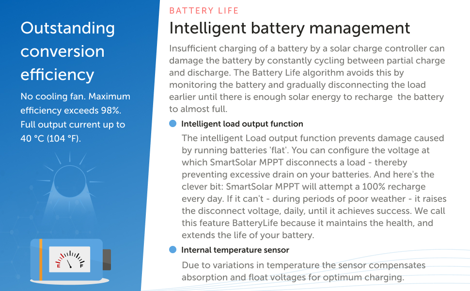 Victron Energy SmartSolar MPPT 150V 60 amp info