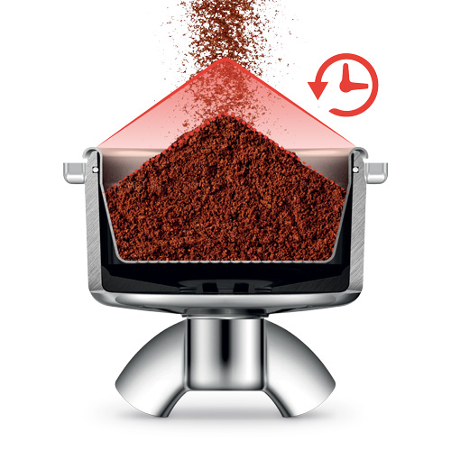 Depiction of the precision measurement functionality.