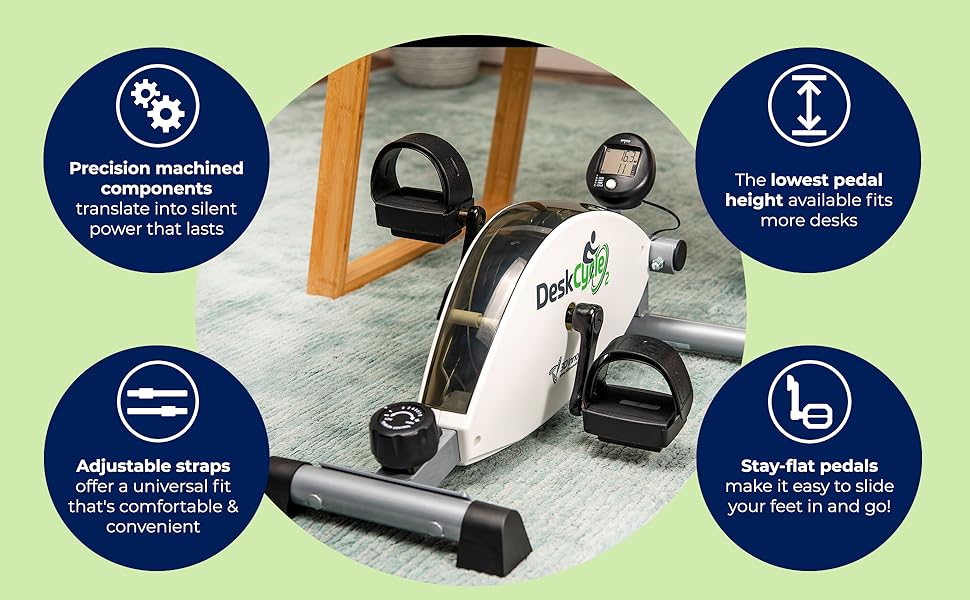 Deskcycle features
