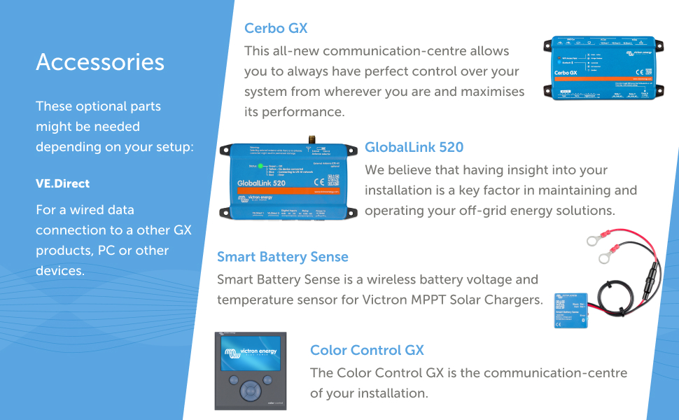 Victron Energy SmartSolar MPPT 150V