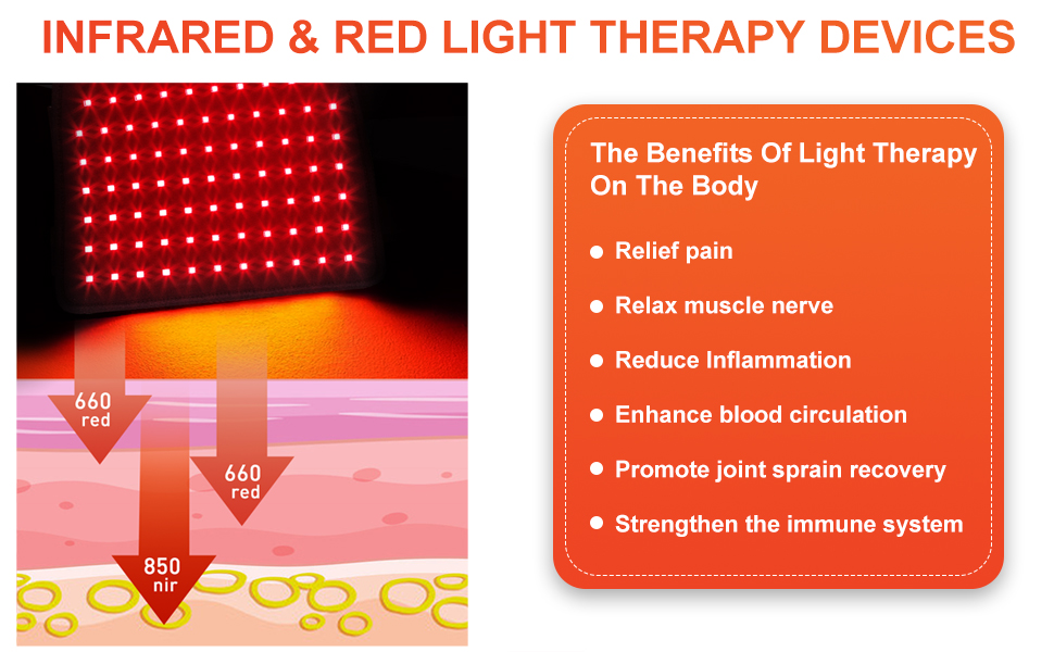 Red Light Therapy for Neck and Shoulder Pain Relief 850nm Near Infrared Therapy Set Wrap Devices