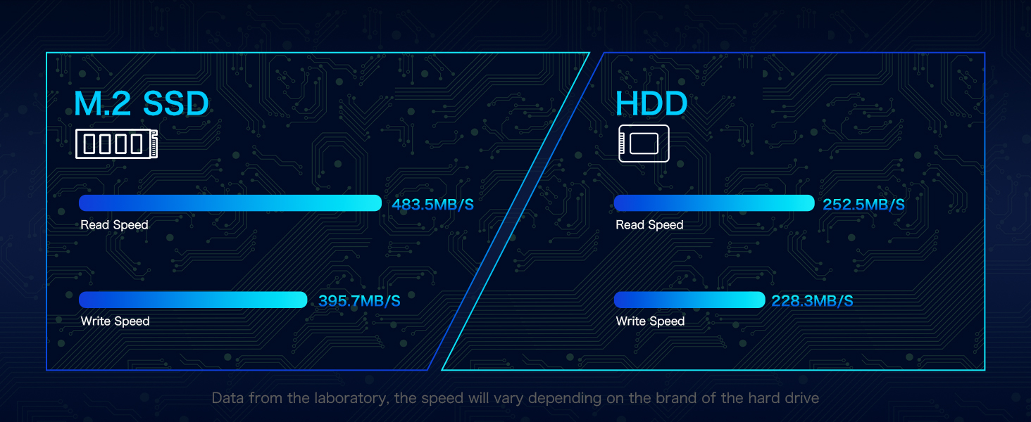 fast mini pc m.2 ssd hdd