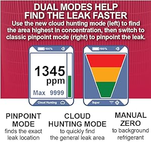 Cloud-hunting mode, pinpoint mode, manual zero