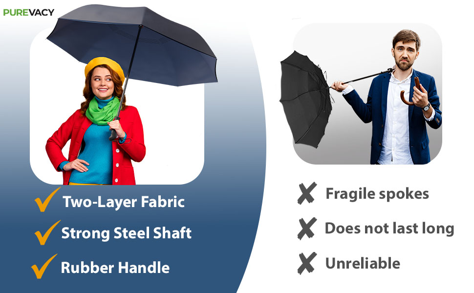 PUREVACY Windproof Travel Umbrella Double Layered Umbrella Heavy Duty Umbrella Windproof Wind Umbre
