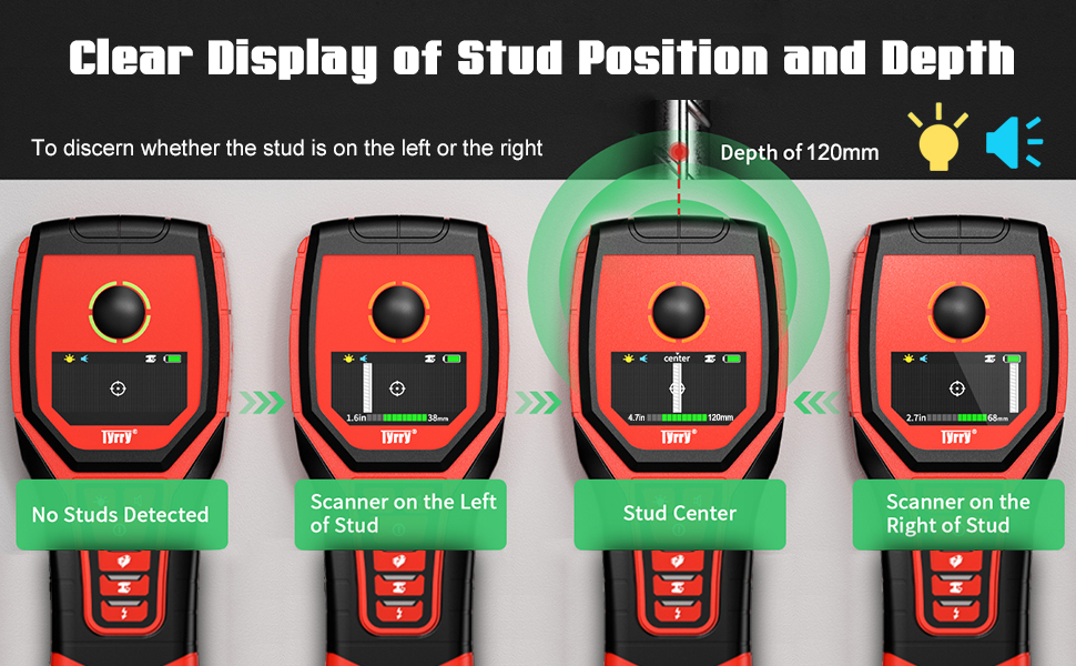 tyrry