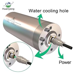 The connector