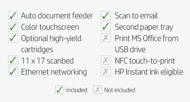ADF  high-yield cartridges tabloid scanbed Ethernet network scan to email high volume 2 paper tray