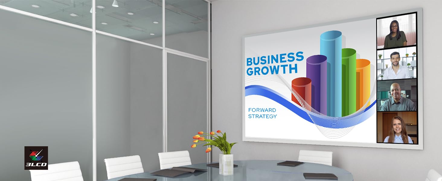 Images 4X larger than a flat panel