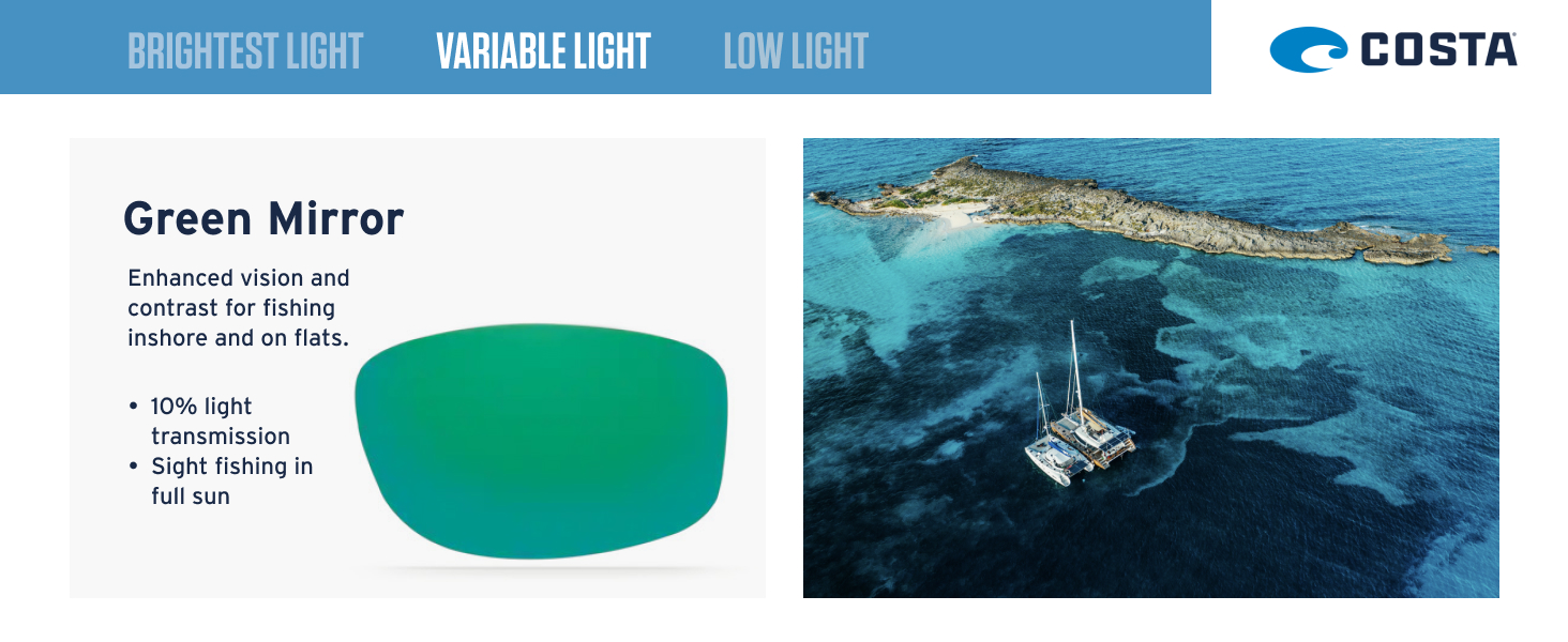 Variable Light: Green Mirror