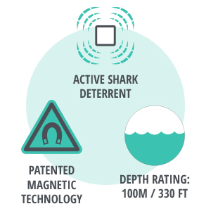 Patented Shark Deterrent