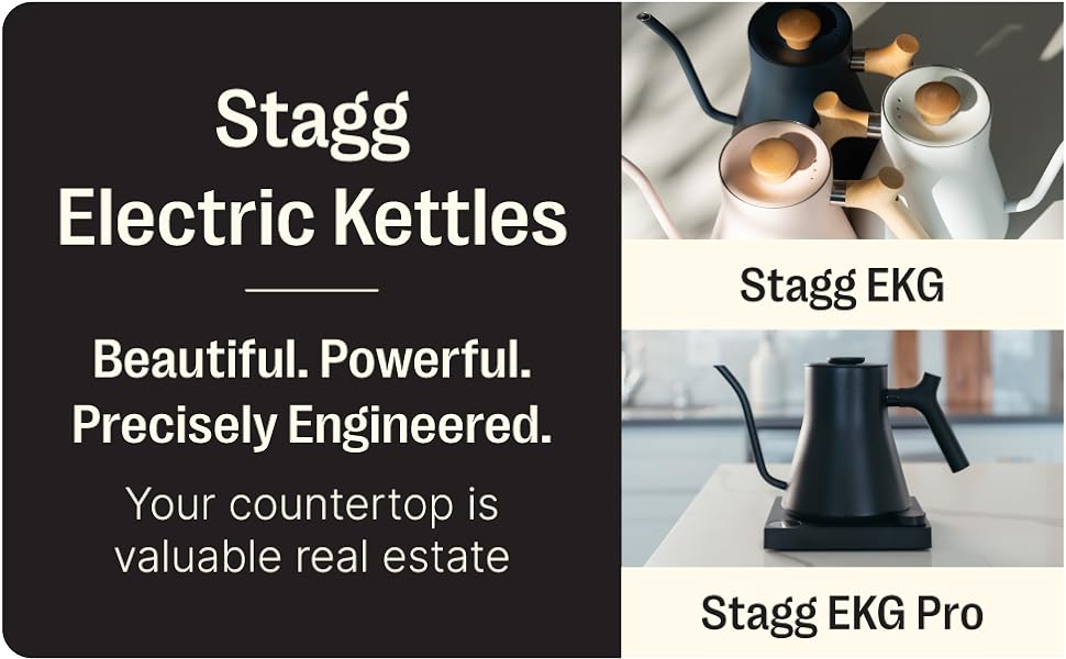 Fellow, Stagg, Electric Kettle, Temp Control, Pour Over, Coffee Lovers, Tea Lovers, Kettle, Pro