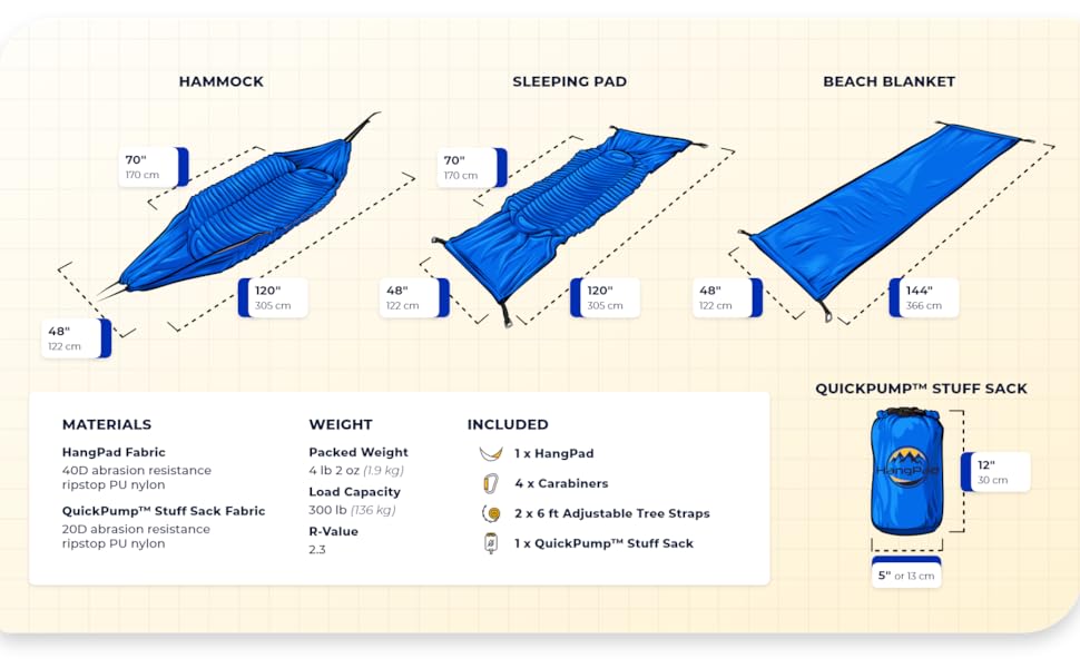 HangPad Specification Sheet