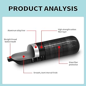 carbon fiber tank