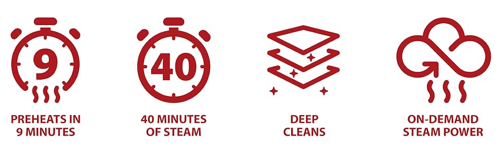 steam cleaner icons