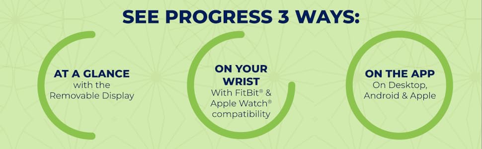 See your progress in 3 ways