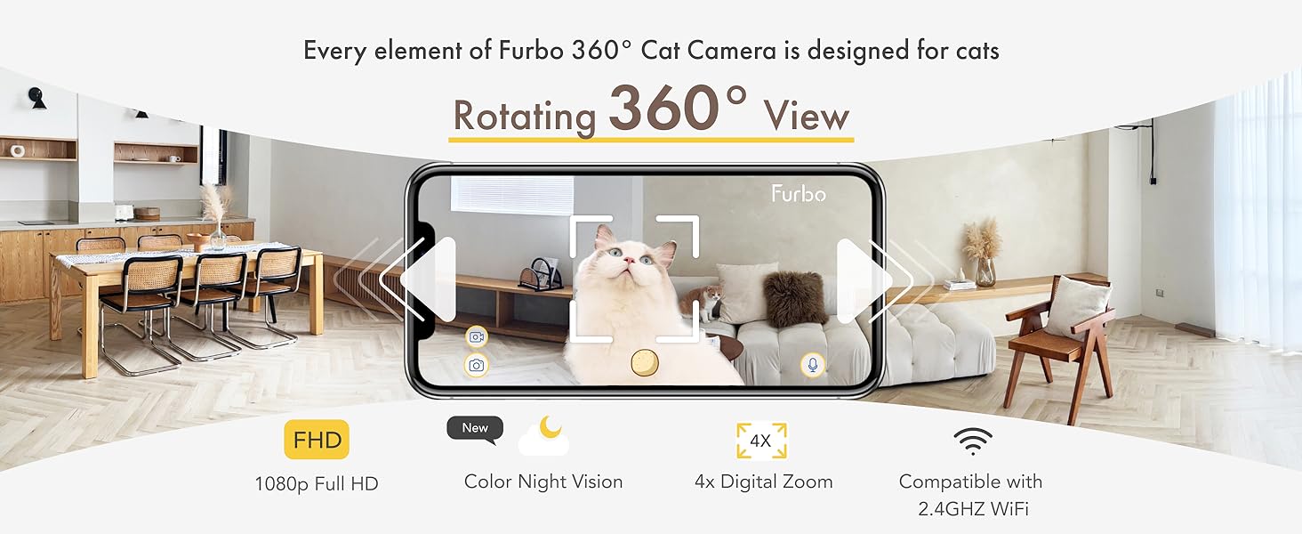 Rotating 360 view