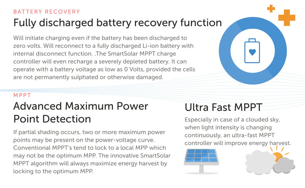 Victron Energy SmartSolar MPPT amp feature