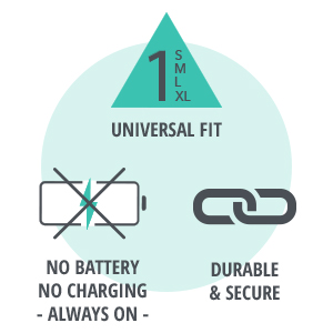 Universal, Always On, Durable
