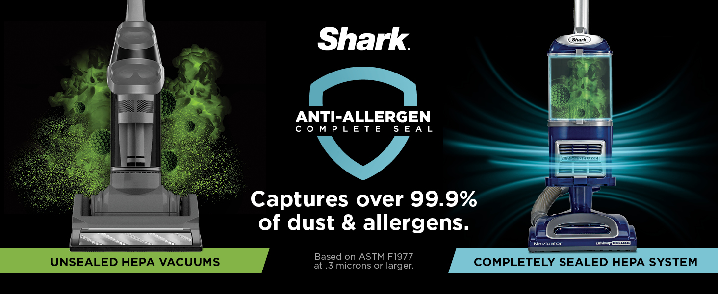 Captures over 99.9% of dust & allergens. COMPLETELY SEALED HEPA SYSTEM
