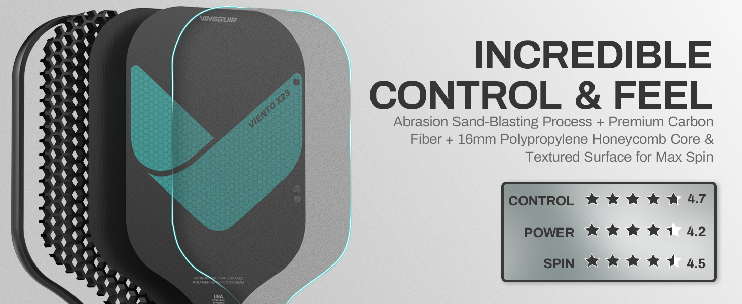 Incredible Control and Feel