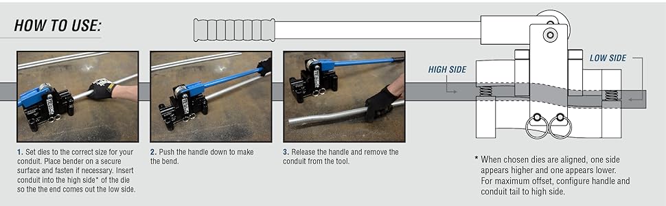 TH3030 How To Use